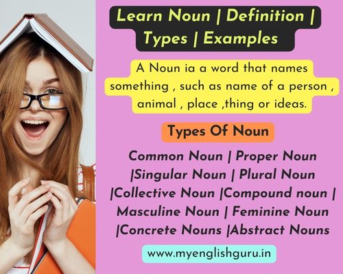 What is the noun? Types & Definition| Learn in Hindi.