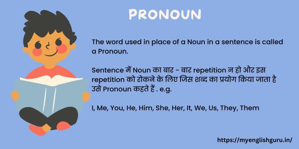 What is a pronoun? Learn in Hindi