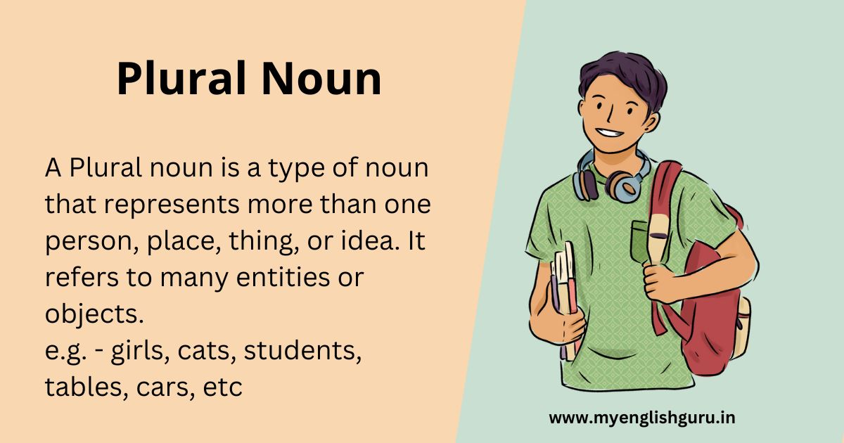 Plural Noun Definition Meaning Examples My English Guru in 